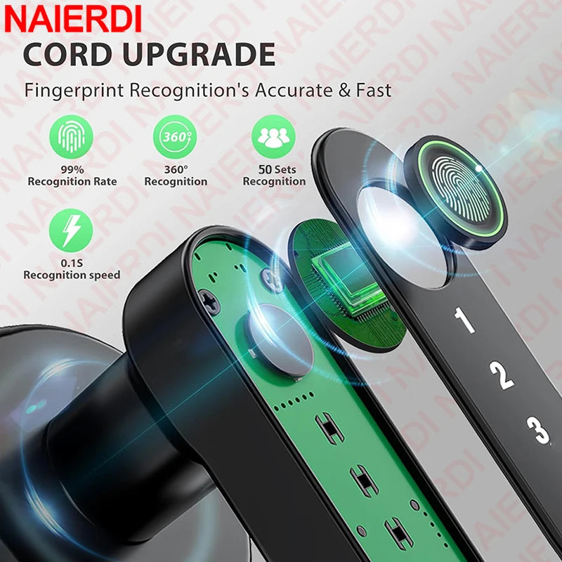 HaloLatch Smart Lock image 5